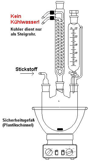 Desaktivierungsapparatur