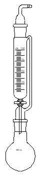 Einfacher Gasgenerator