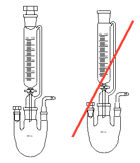 Gasgenerator mit Dreihalskolben