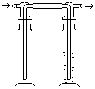 Gaswaschflasche mit Rückschlagschutz