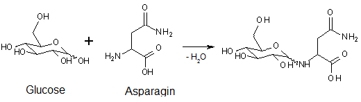 Reaktionsmechanismus