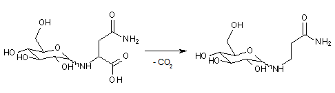 Reaktionsmechanismus