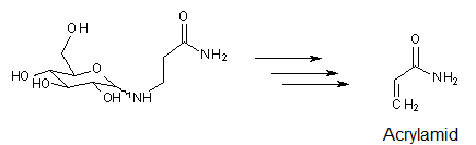 Reaktionsmechanismus