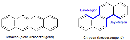 Bay-Region
