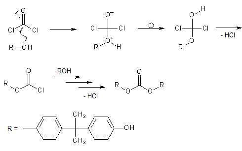 Reaktionsmechanismus