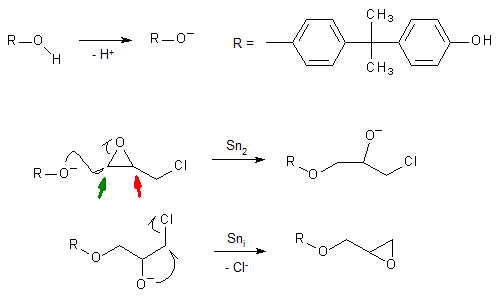 Reaktionsmechanismus