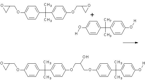 Reaktionsmechanismus