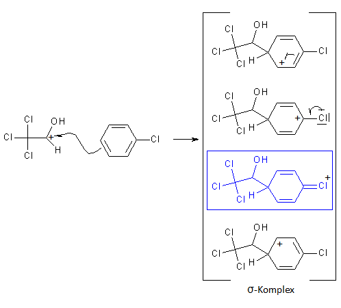 Reaktionsgleichung