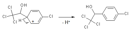 Reaktionsgleichung