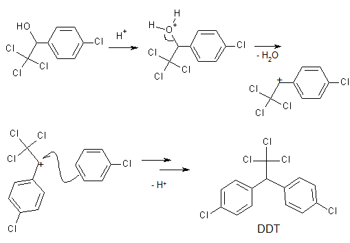 Reaktionsgleichung