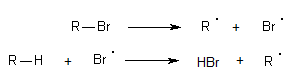 Reaktionsgleichung