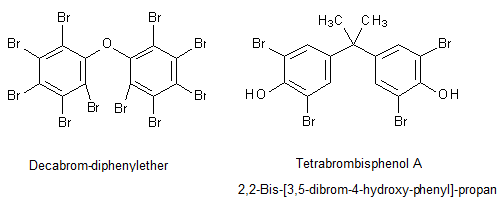 Reaktionsgleichung