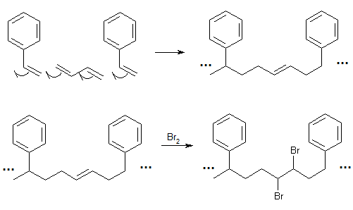 Reaktionsgleichung