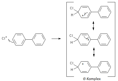 Reaktionsgleichung