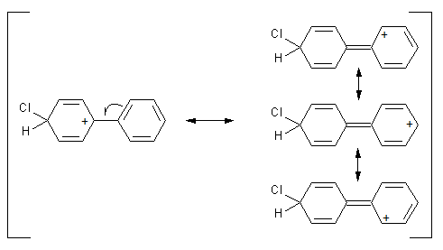 Reaktionsgleichung