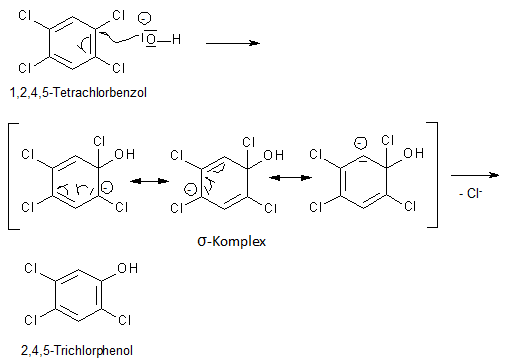 Reaktionsgleichung