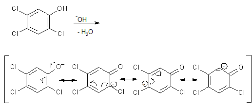 Reaktionsgleichung