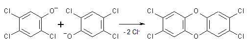 Reaktionsgleichung